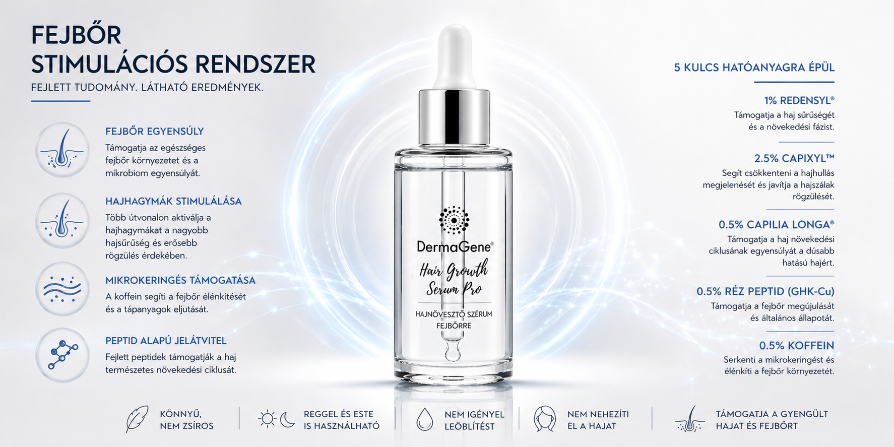 dermagene hair growth szérum